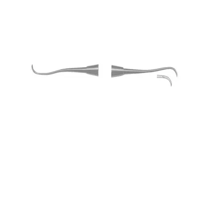 Scalers