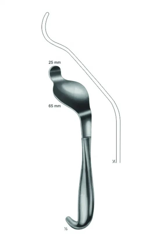 Special Bone Levers