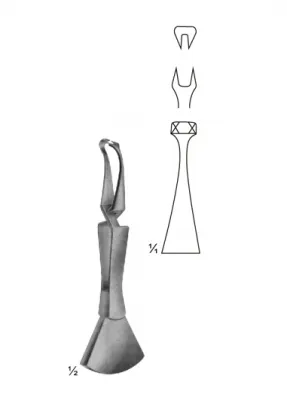 Towel Clamps