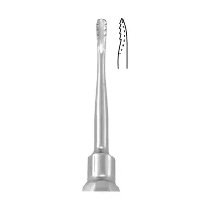 Swa Elevators &amp; Root Screws