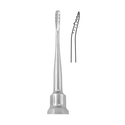 Swa Elevators &amp; Root Screws