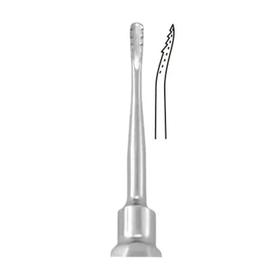 Swa Elevators &amp; Root Screws