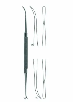 Raspatories