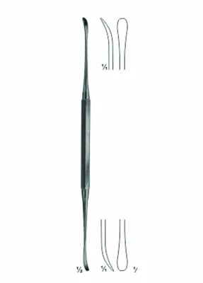 Vascular Spatulas