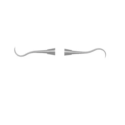 Scalers
