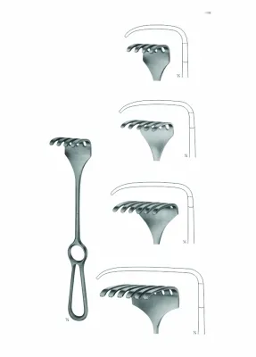 Retractors, Deep form