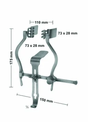 Bladder Retractors