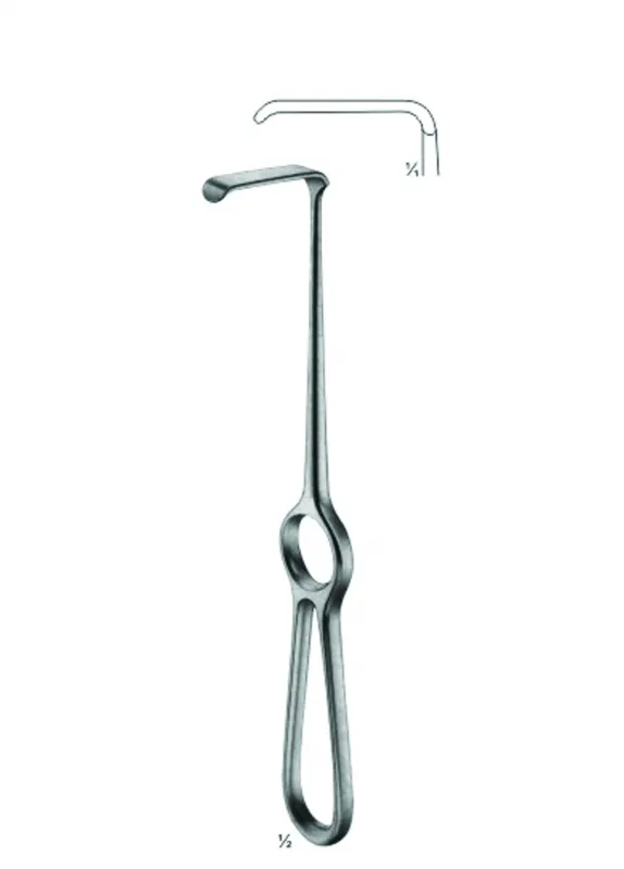 Retractors