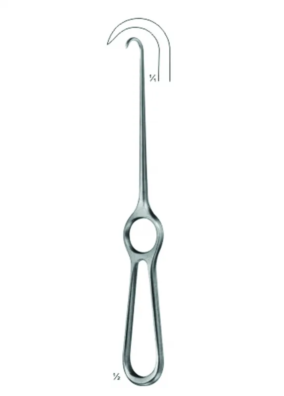 Bone Retractors and Retractors