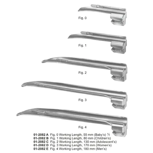 Laryngoscopes