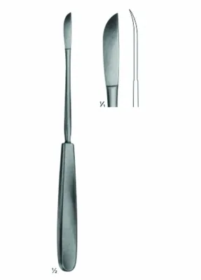 Meniscus Knives