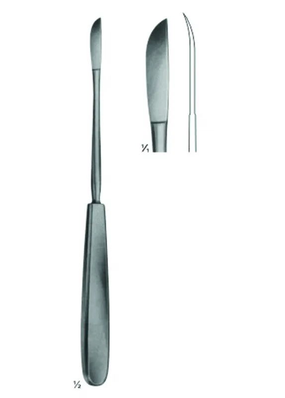 Meniscus Knives