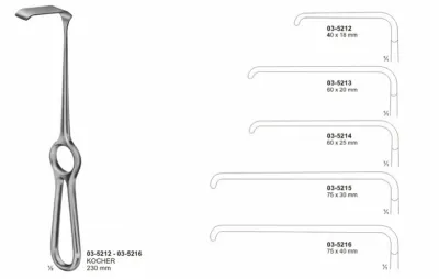 Retractors