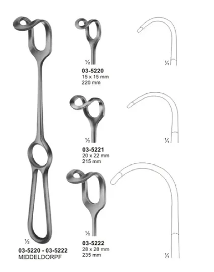Retractors