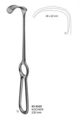 Retractors