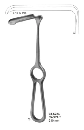 Retractors