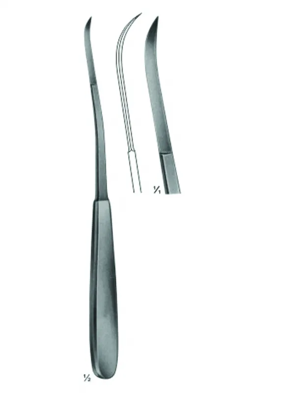 Meniscus Knives
