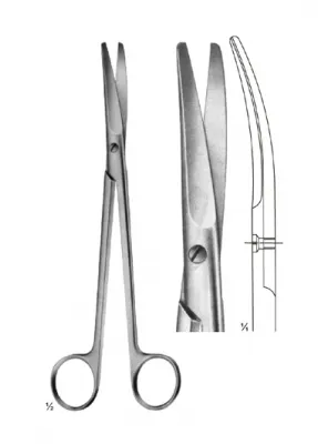 Bone Shears