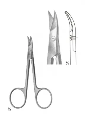 Wire and Plate Scissors