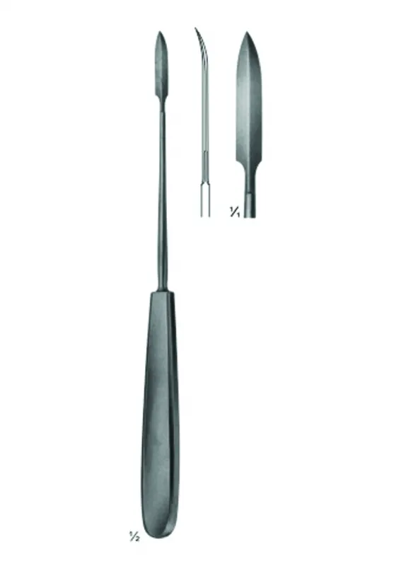 Meniscus Knives